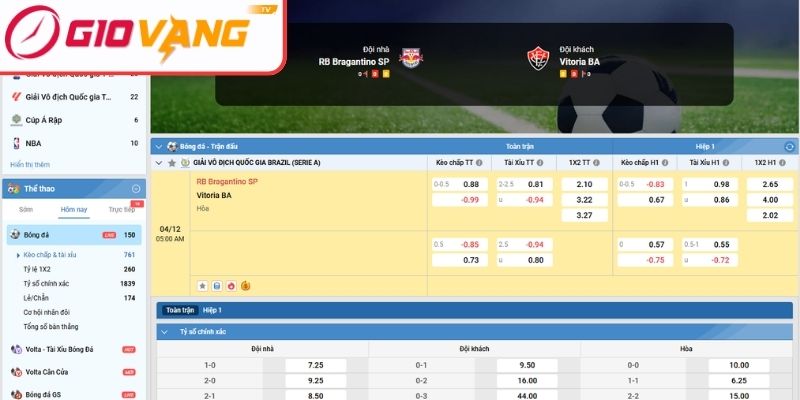Kèo châu Á trận RB Bragantino SP vs Vitoria BA (05:00 ngày 04/12, Serie A)